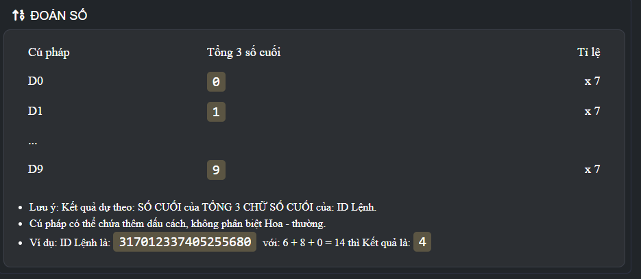 doanso